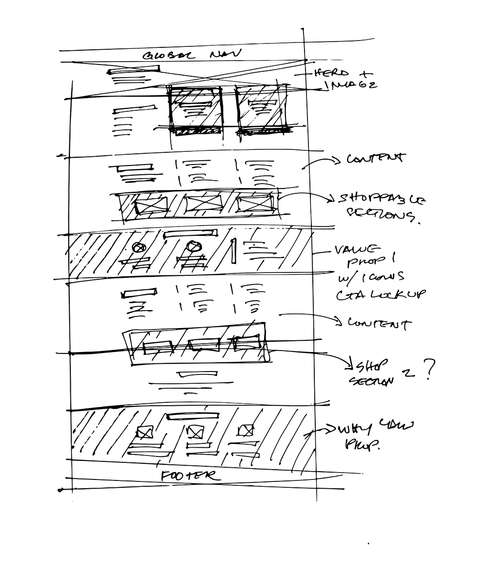 ssi-sketch1