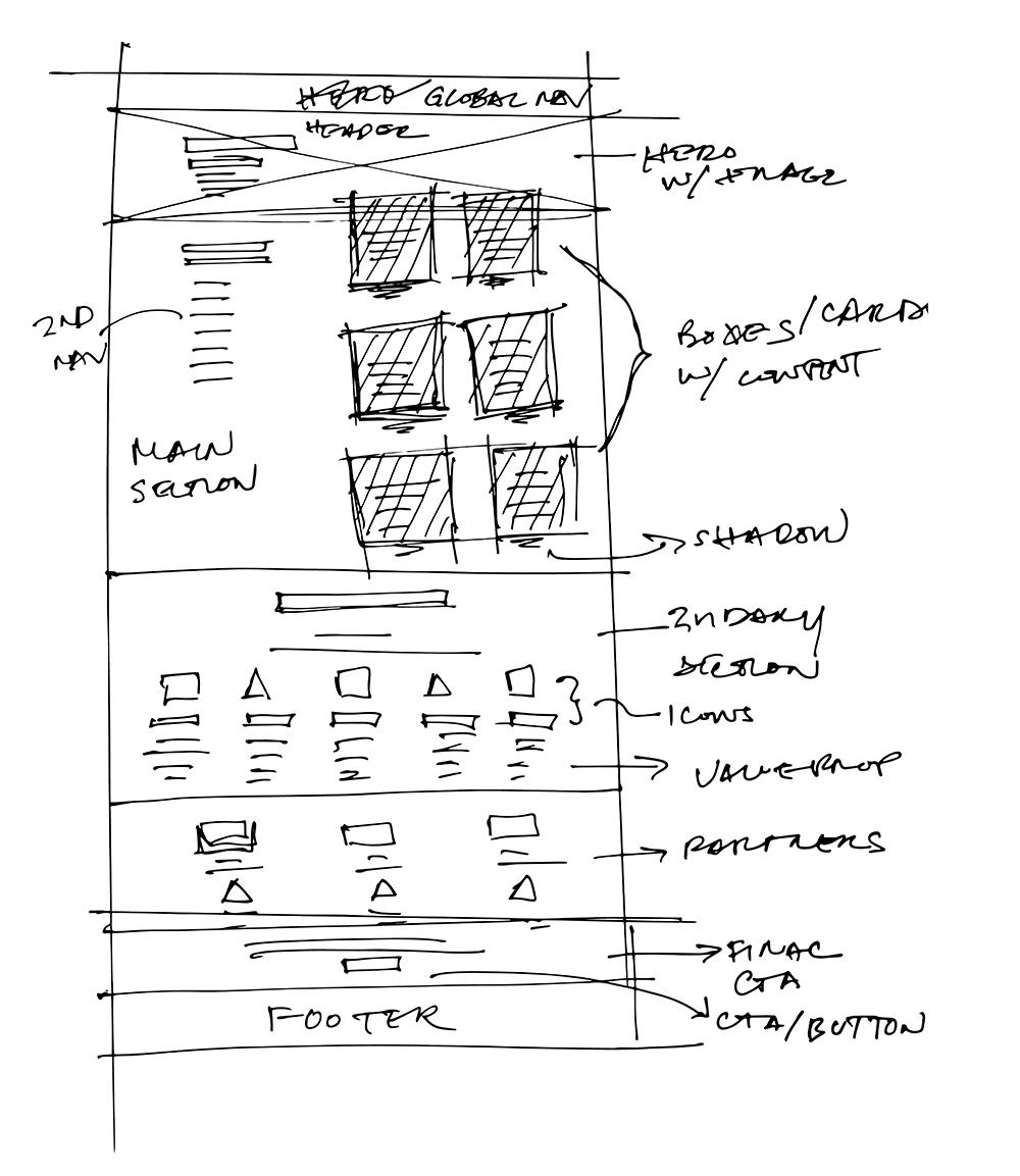 ssi-sketch2